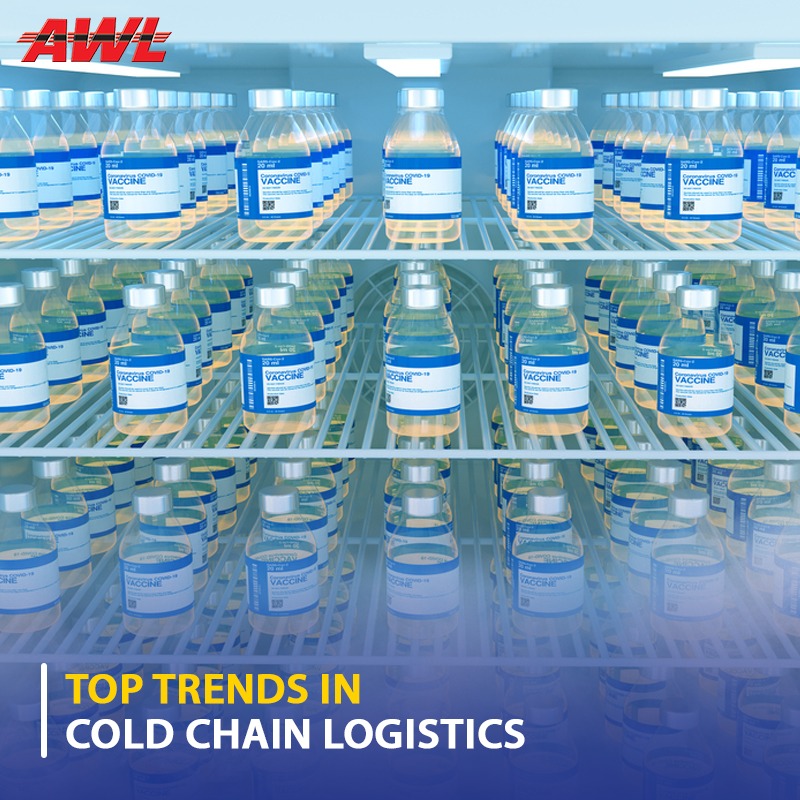 Top Trends in Cold Chain Logistics